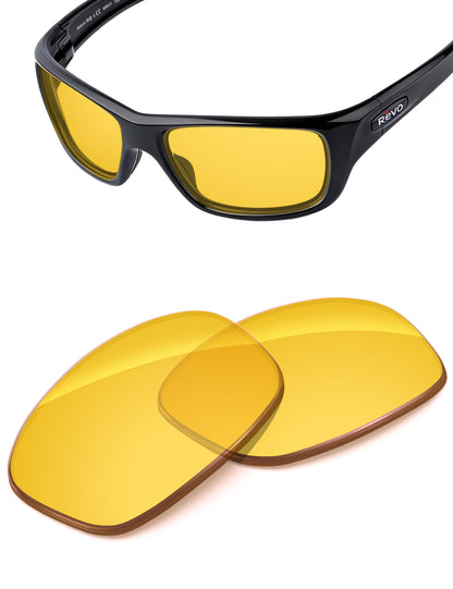 Night Vision-Non-Polarized