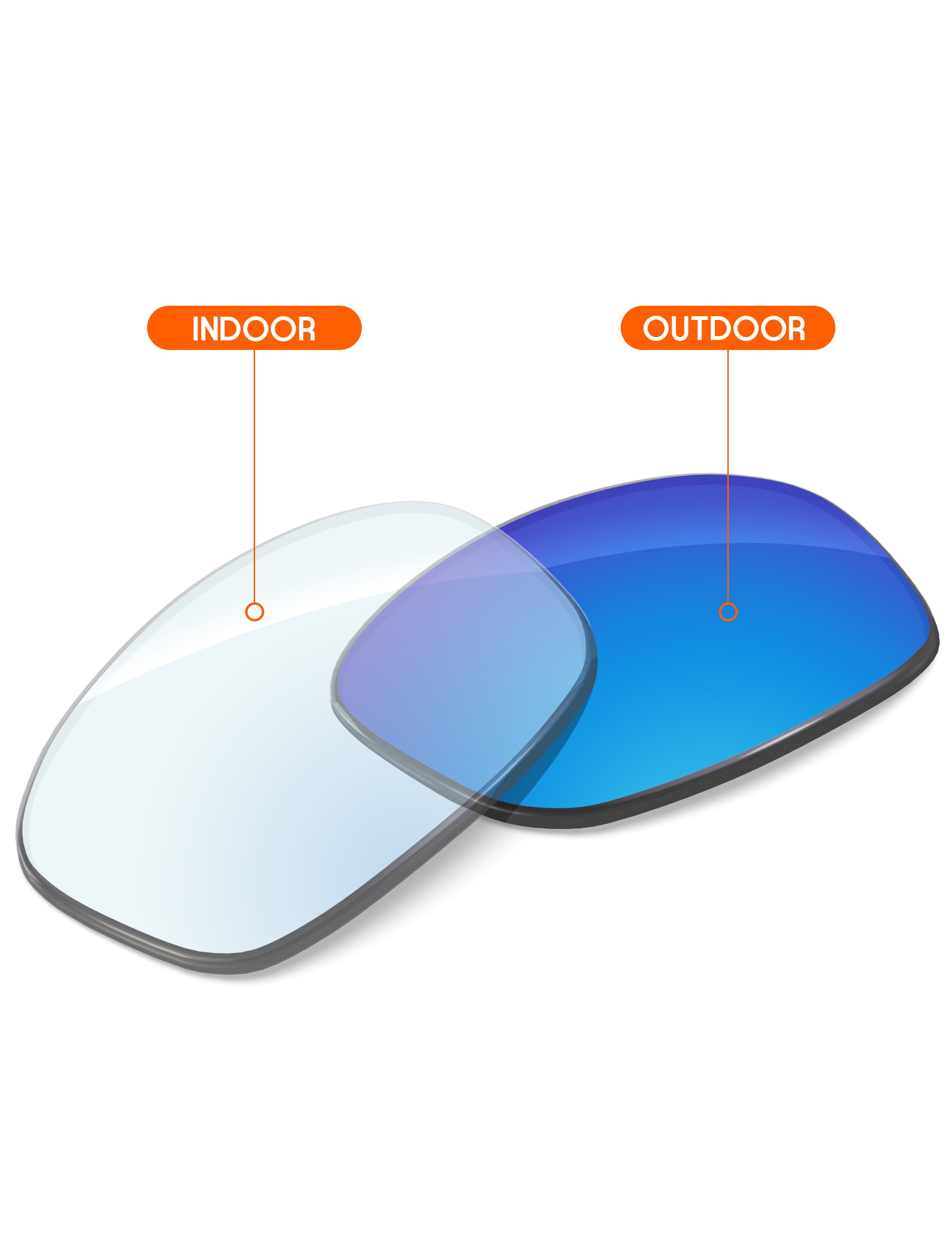 Sky Blue FlashMirror™ Photochromic-Non-Polarized