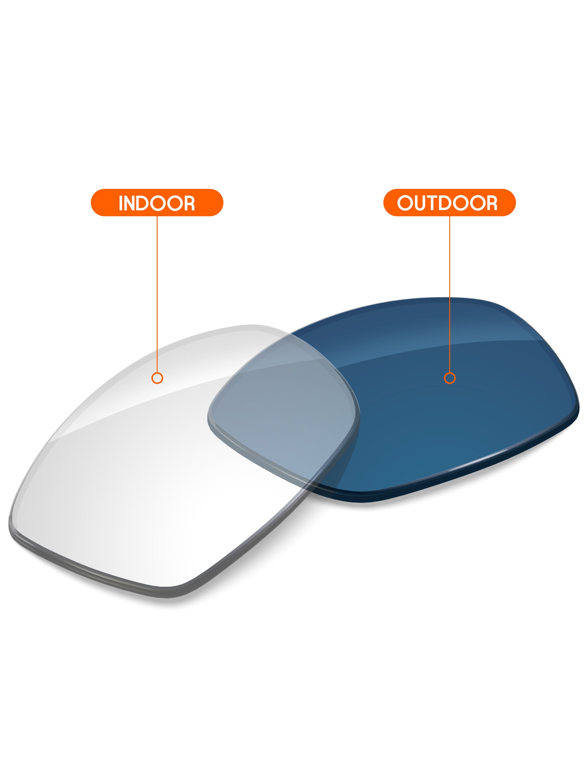 Adapt Blue Photochromic-Non-Polarized