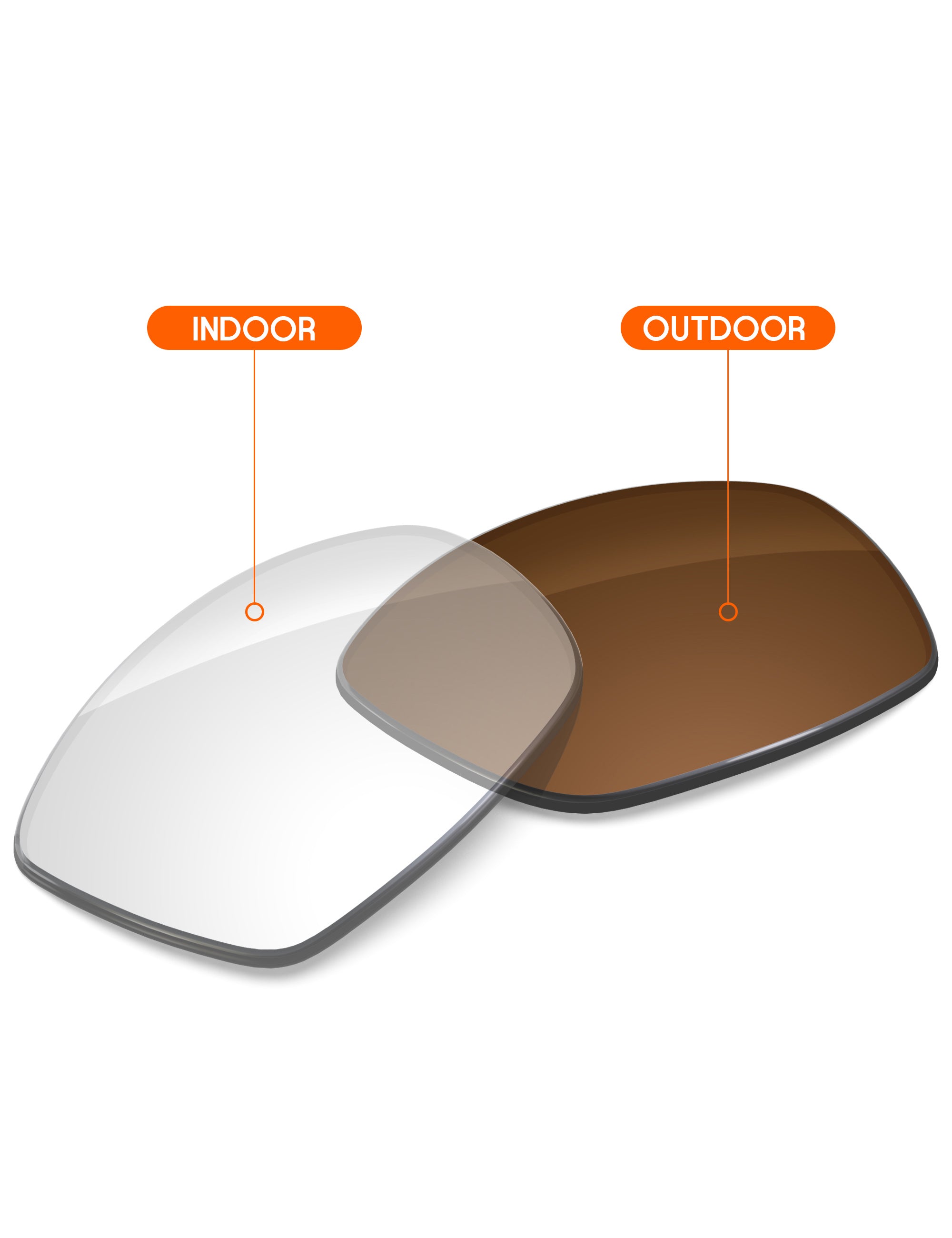 Adapt Brown Photochromic-Non-Polarized