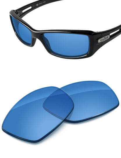 HD Blue-Non-Polarized