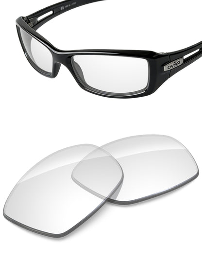 HD Clear-Non-Polarized