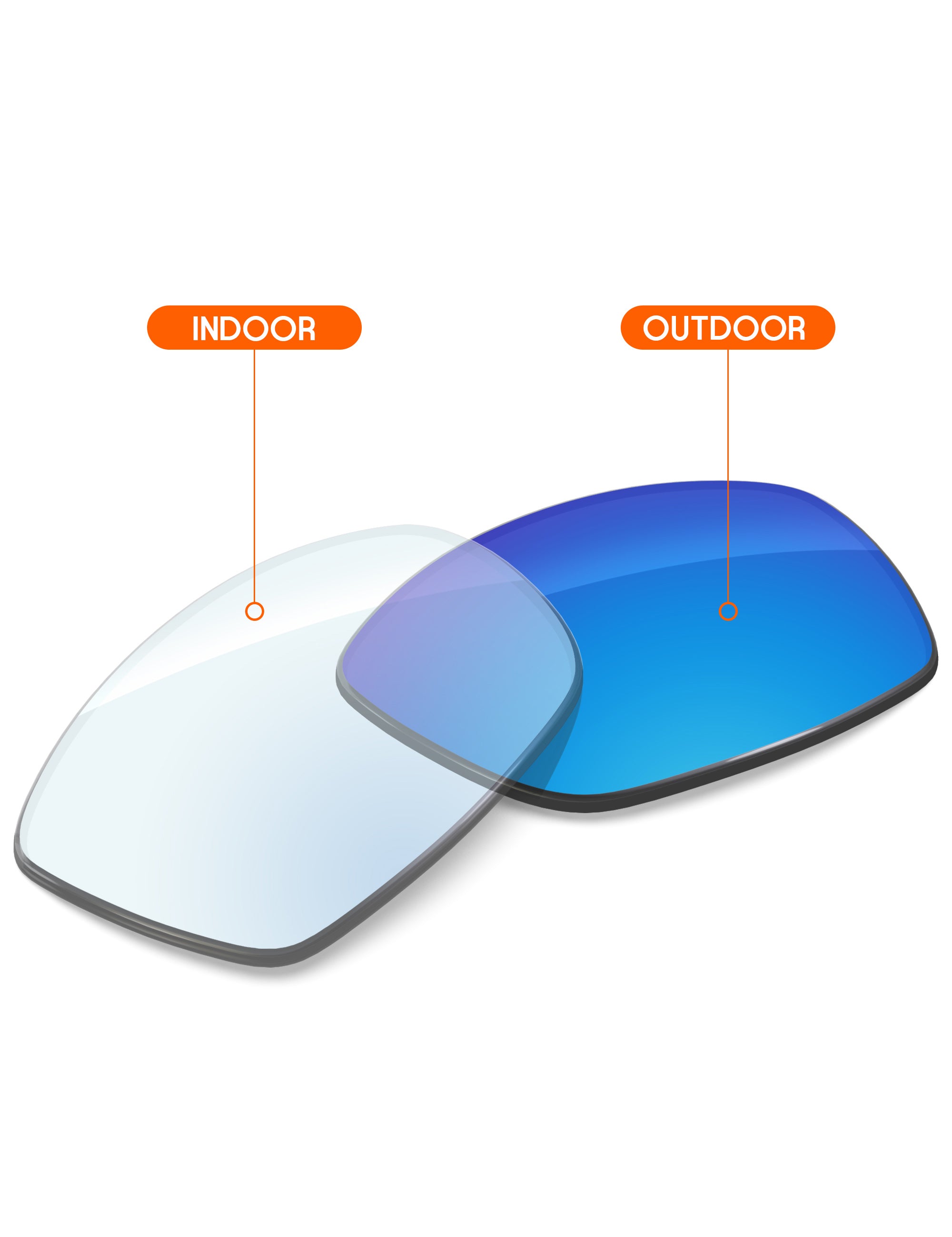 Sky Blue FlashMirror™ Photochromic-Non-Polarized