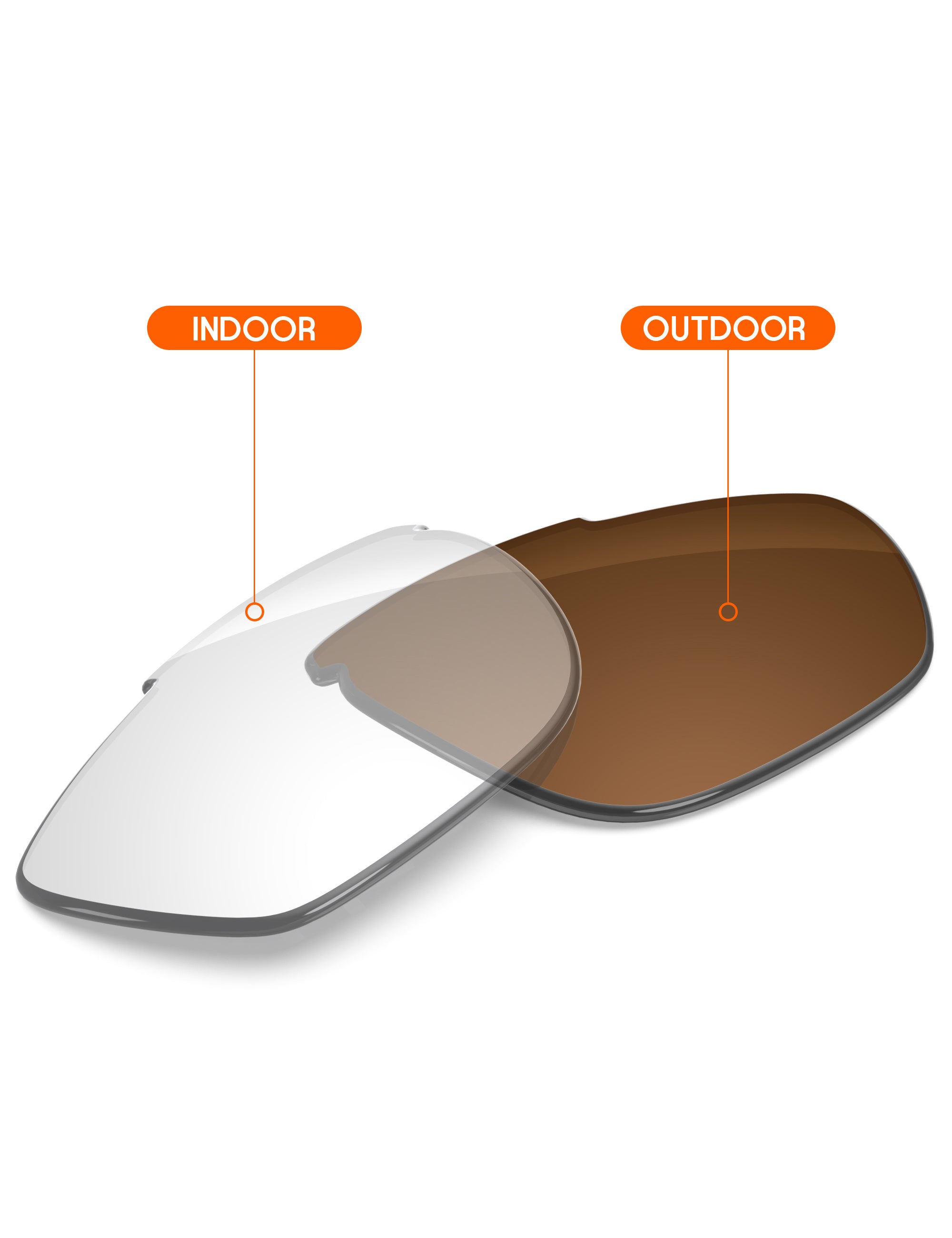 Adapt Brown Photochromic-Non-Polarized