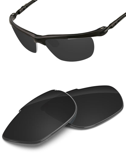 Carbon Black-Non-Polarized