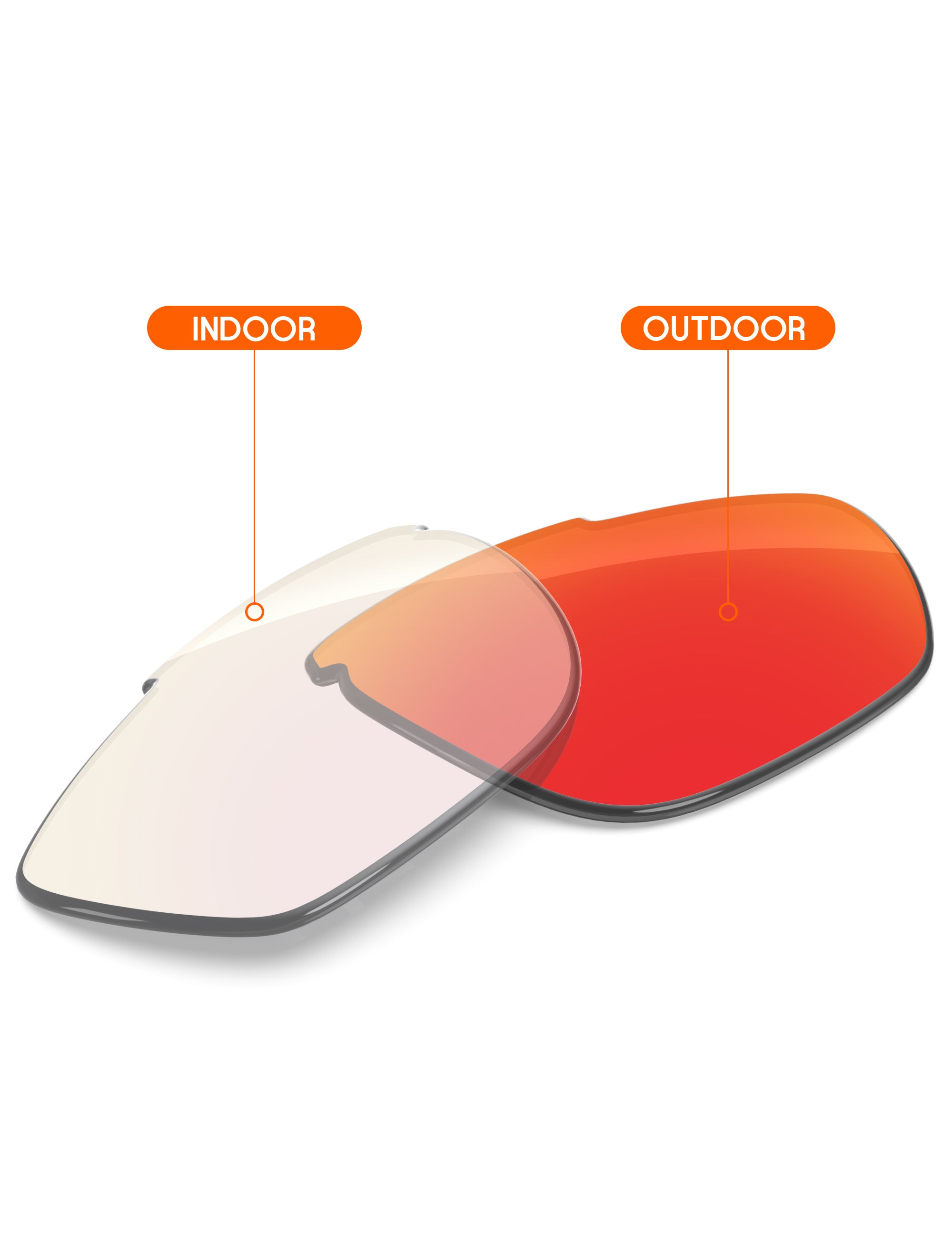 Fire Red FlashMirror™ Photochromic-Non-Polarized