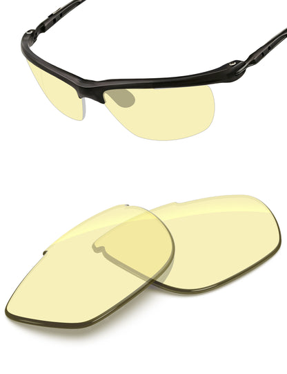 Gaming 2.0 Blue Light Blocking-Non-Polarized