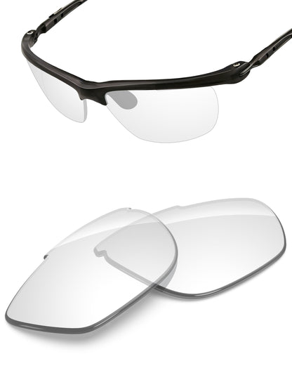 HD Clear Blue Light Blocking-Non-Polarized