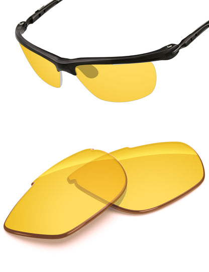 Night Vision-Non-Polarized