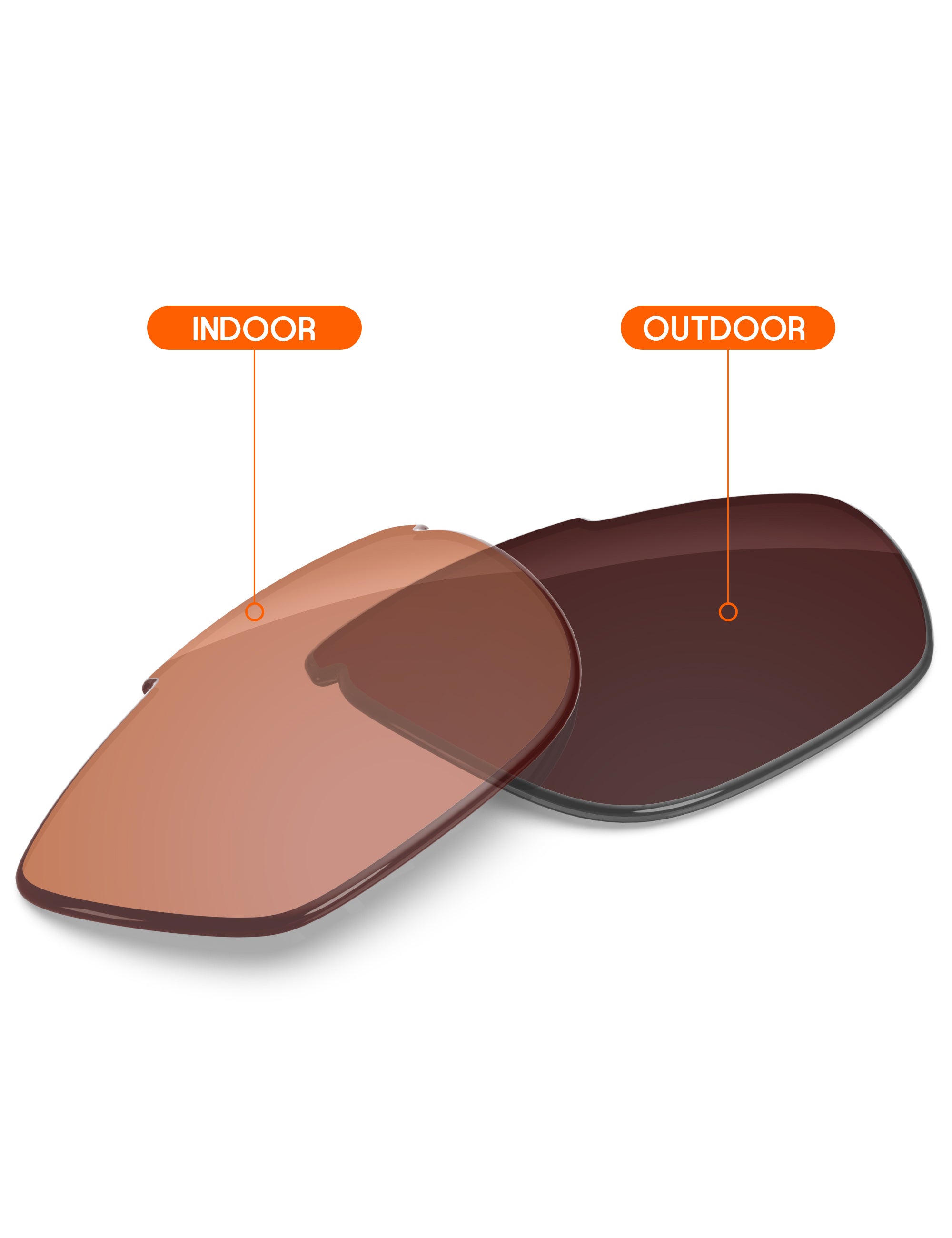 Orange Tint Photochromic-Non-Polarized
