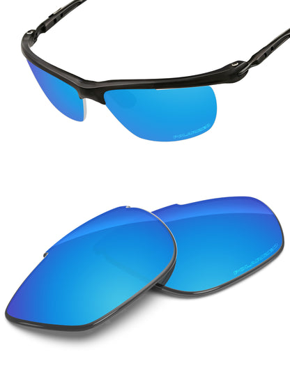 Sky Blue FlashMirror™-Polarized