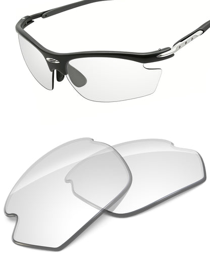 HD Clear Blue Light Blocking-Non-Polarized