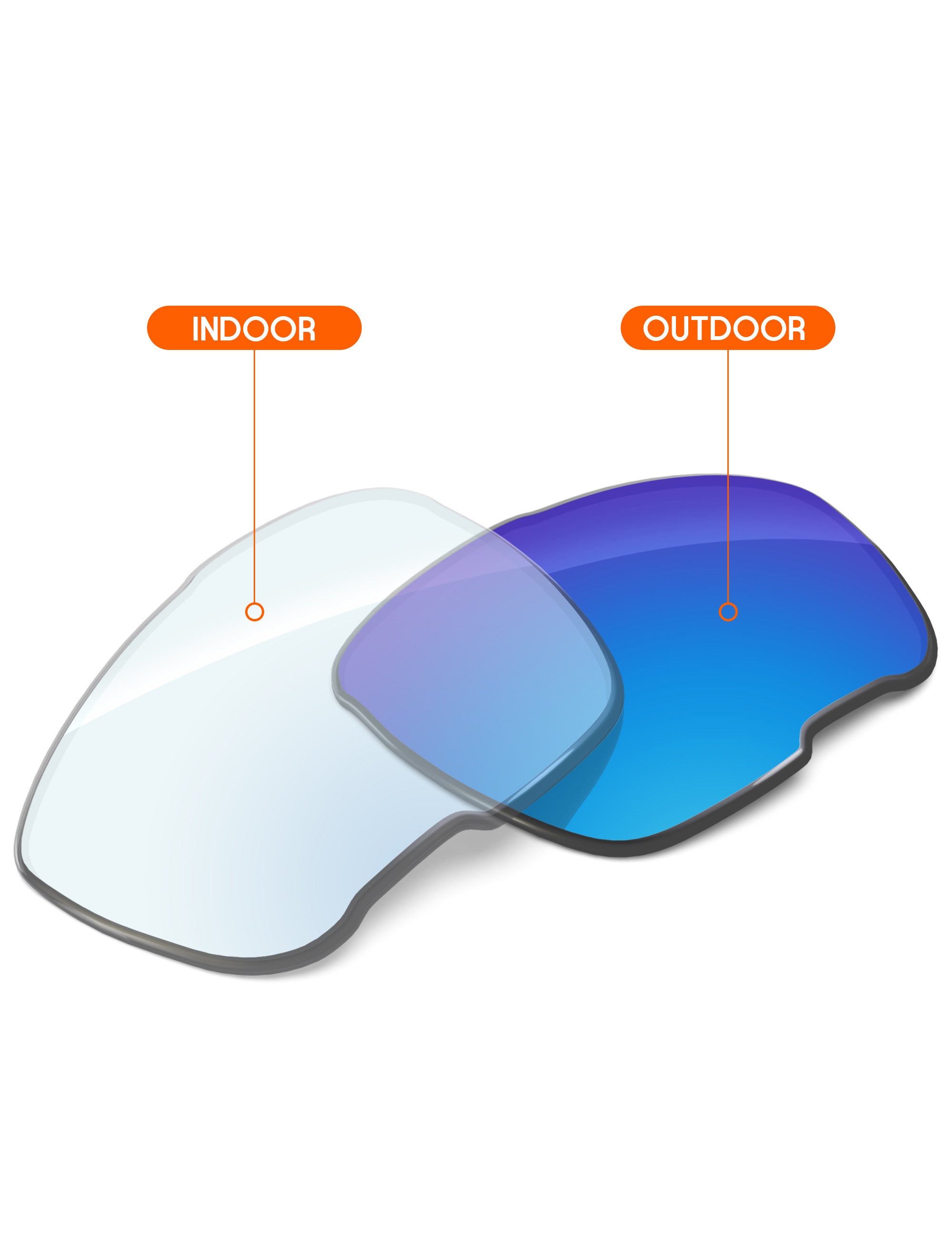 Sky Blue FlashMirror™ Photochromic-Non-Polarized