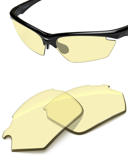 Gaming 2.0 Blue Light Blocking-Non-Polarized