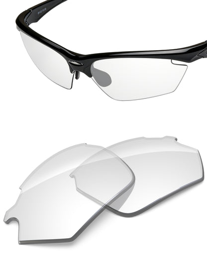 HD Clear Blue Light Blocking-Non-Polarized