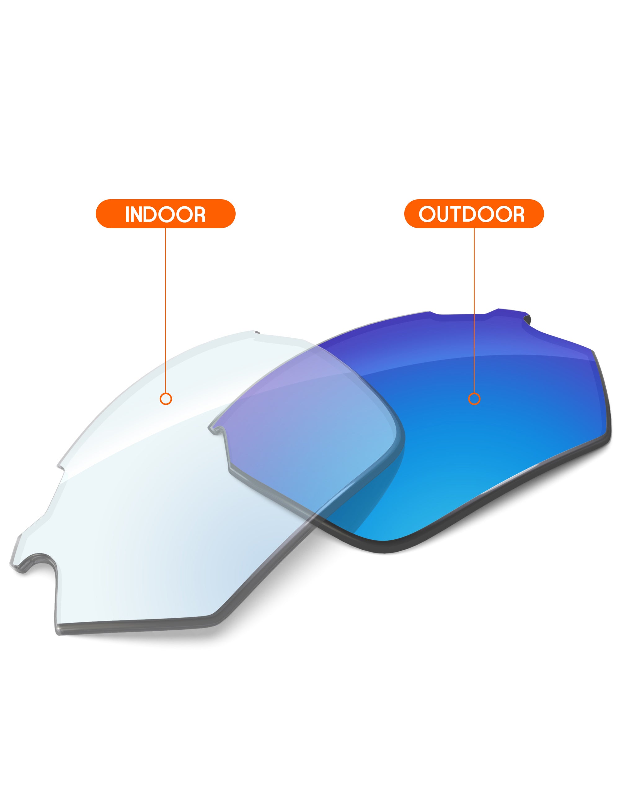 Sky Blue FlashMirror™ Photochromic-Non-Polarized