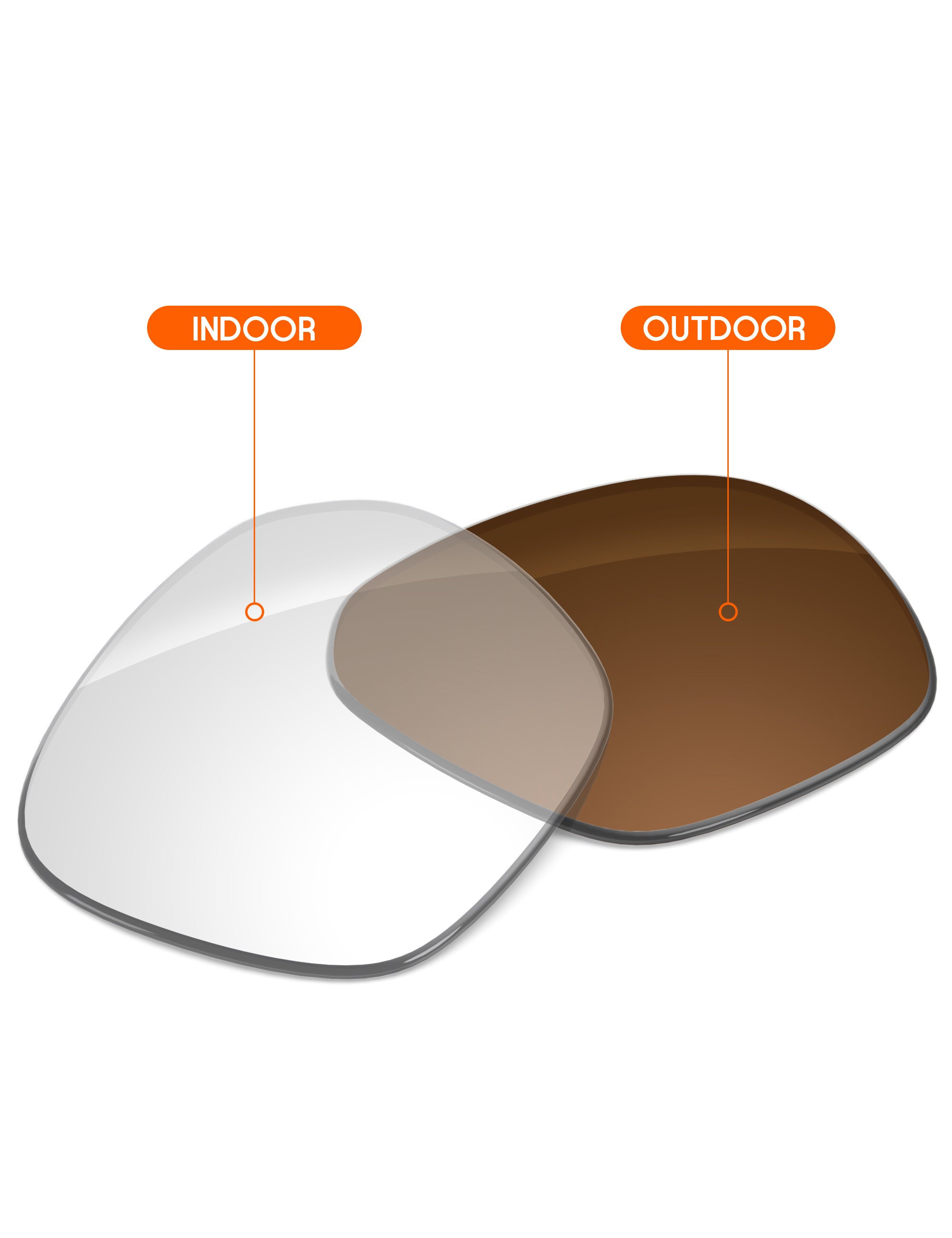 Adapt Brown Photochromic-Non-Polarized