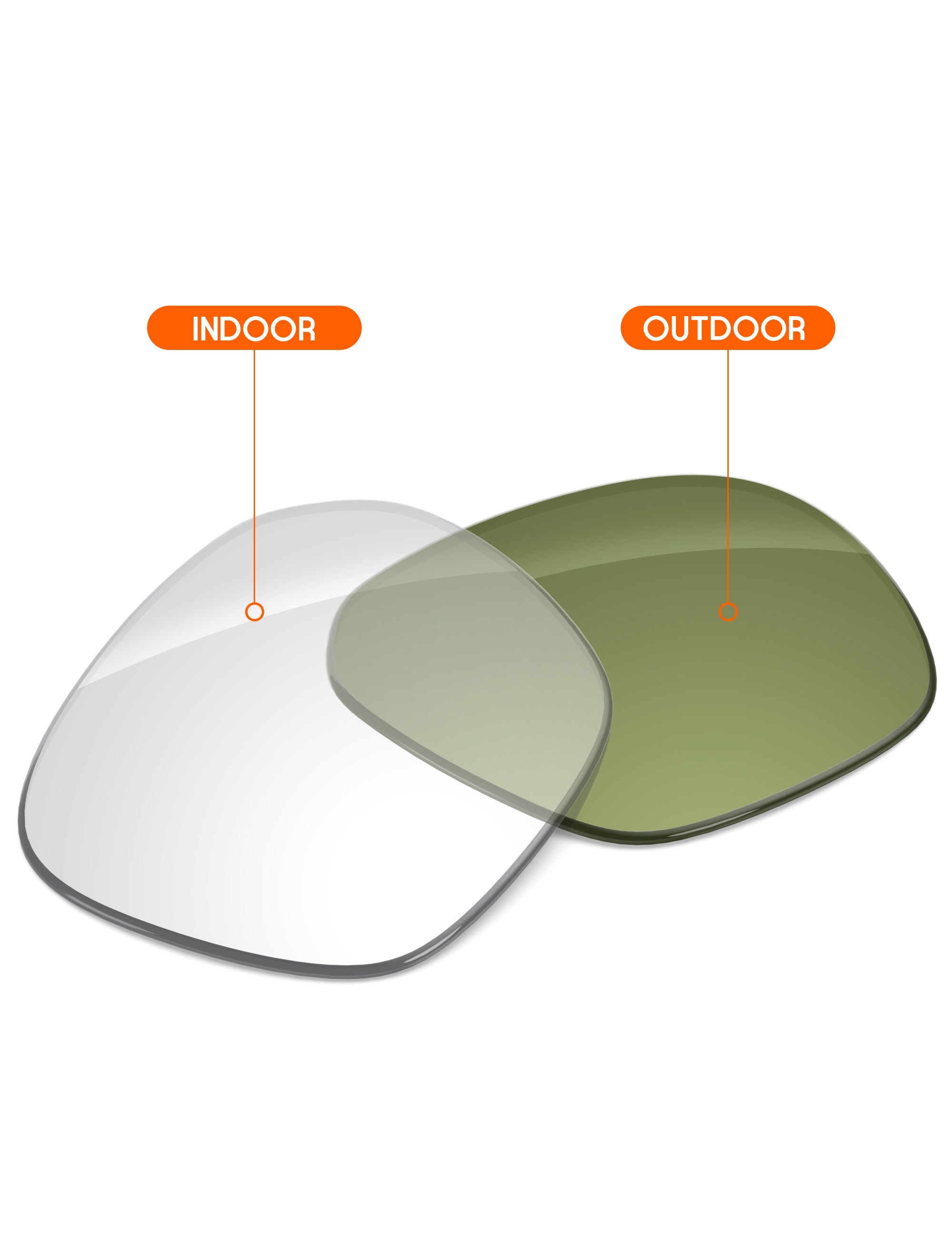 Adapt Green Photochromic-Non-Polarized