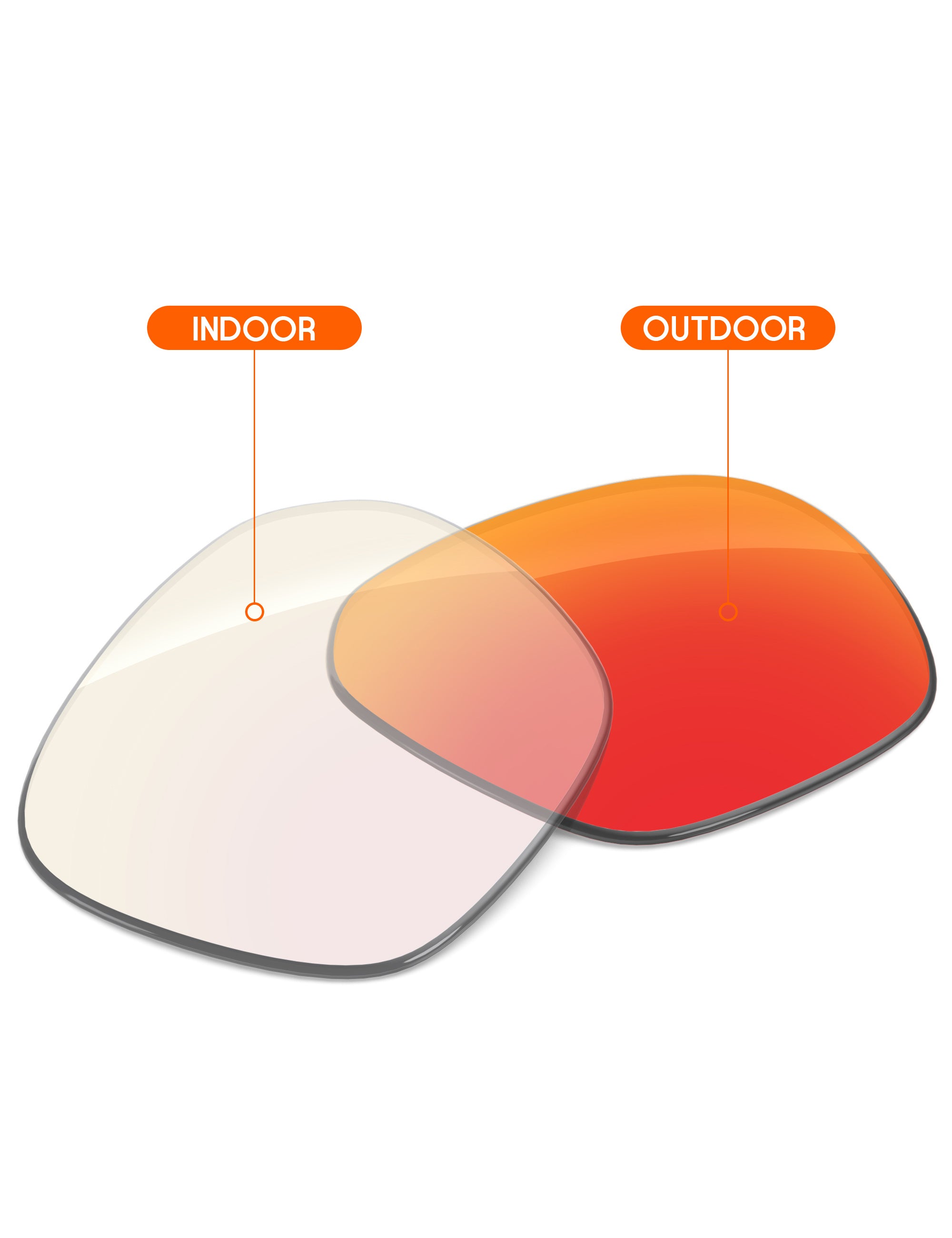 Fire Red FlashMirror™ Photochromic-Non-Polarized