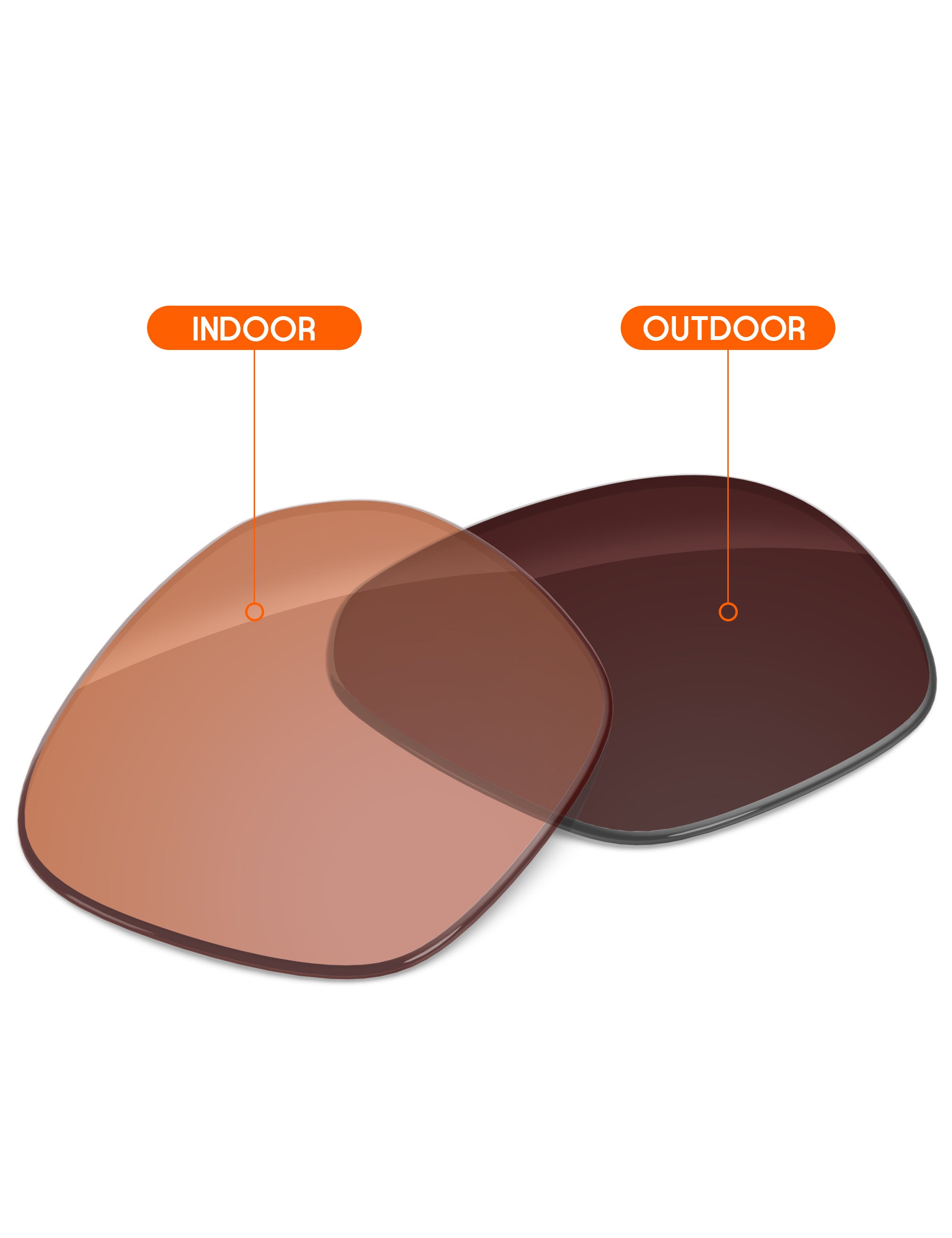 Orange Tint Photochromic-Non-Polarized