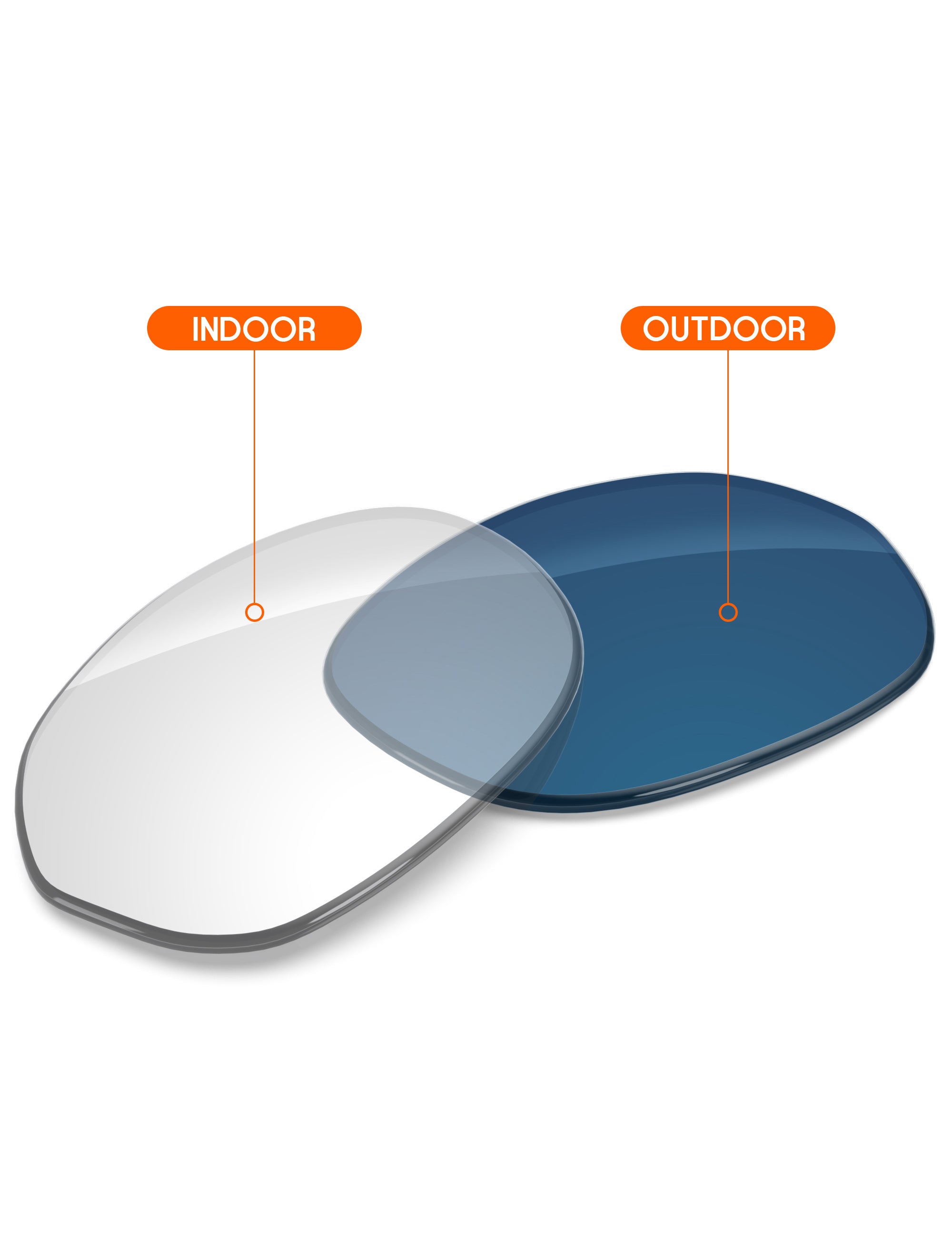 Adapt Blue Photochromic-Non-Polarized