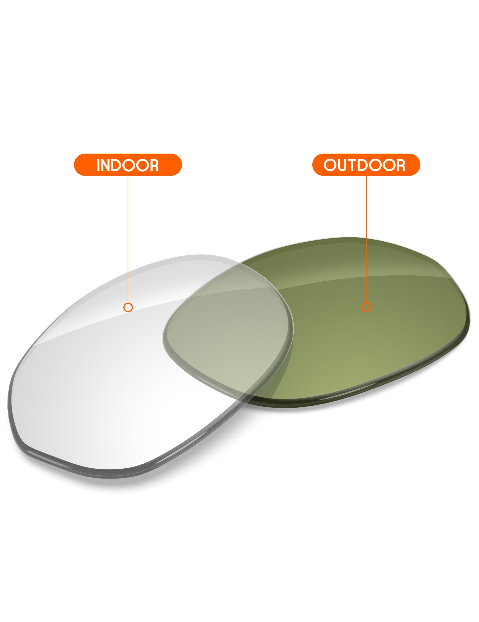 Adapt Green Photochromic-Non-Polarized