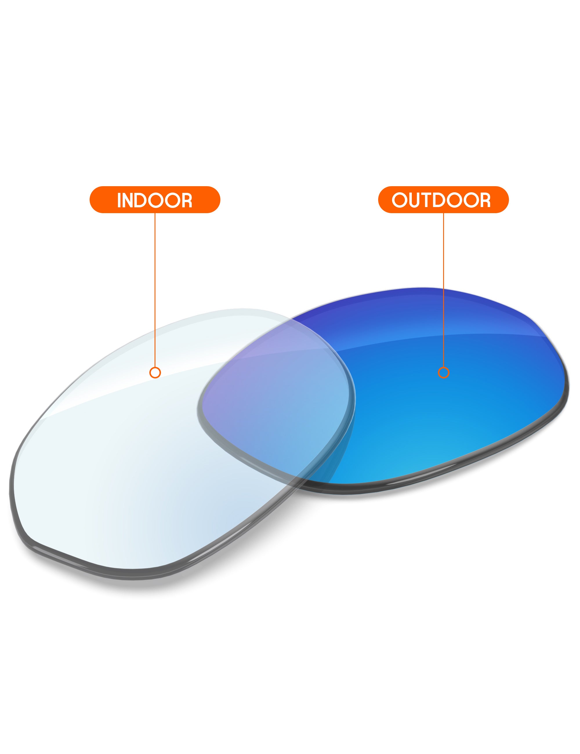 Sky Blue FlashMirror™ Photochromic-Non-Polarized