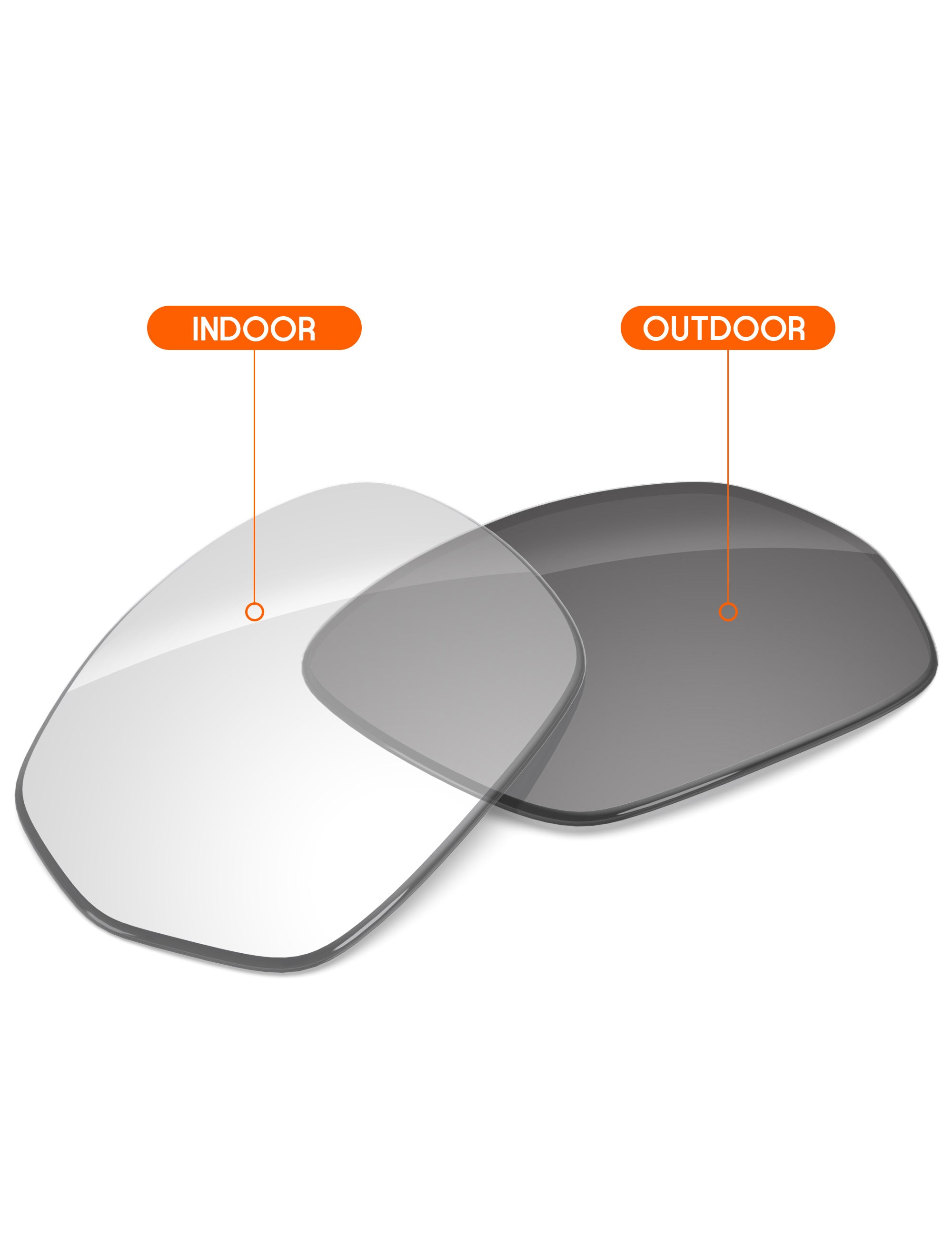 Adapt Gray Photochromic-Non-Polarized
