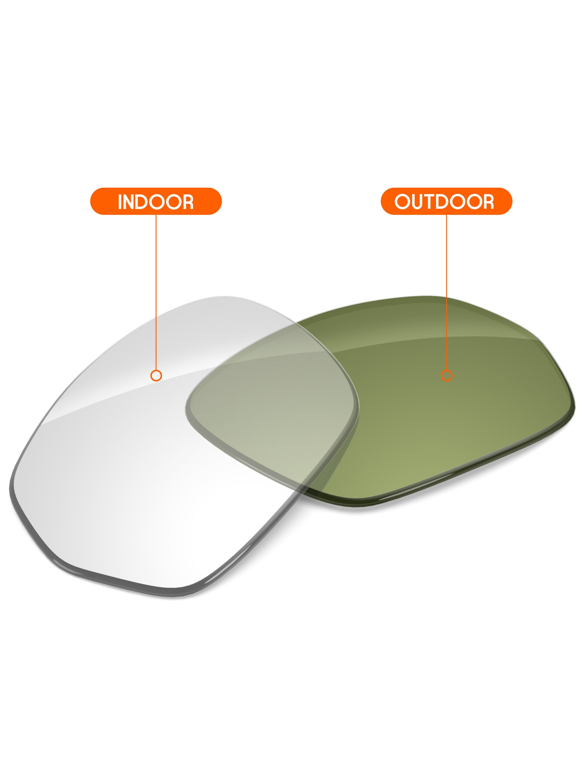 Adapt Green Photochromic-Non-Polarized
