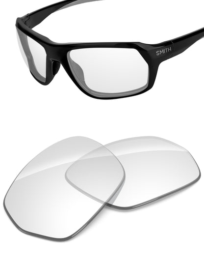 HD Clear-Non-Polarized