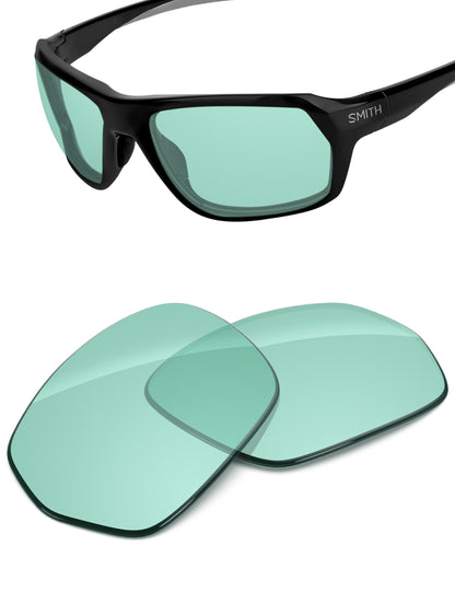 Mint-Non-Polarized