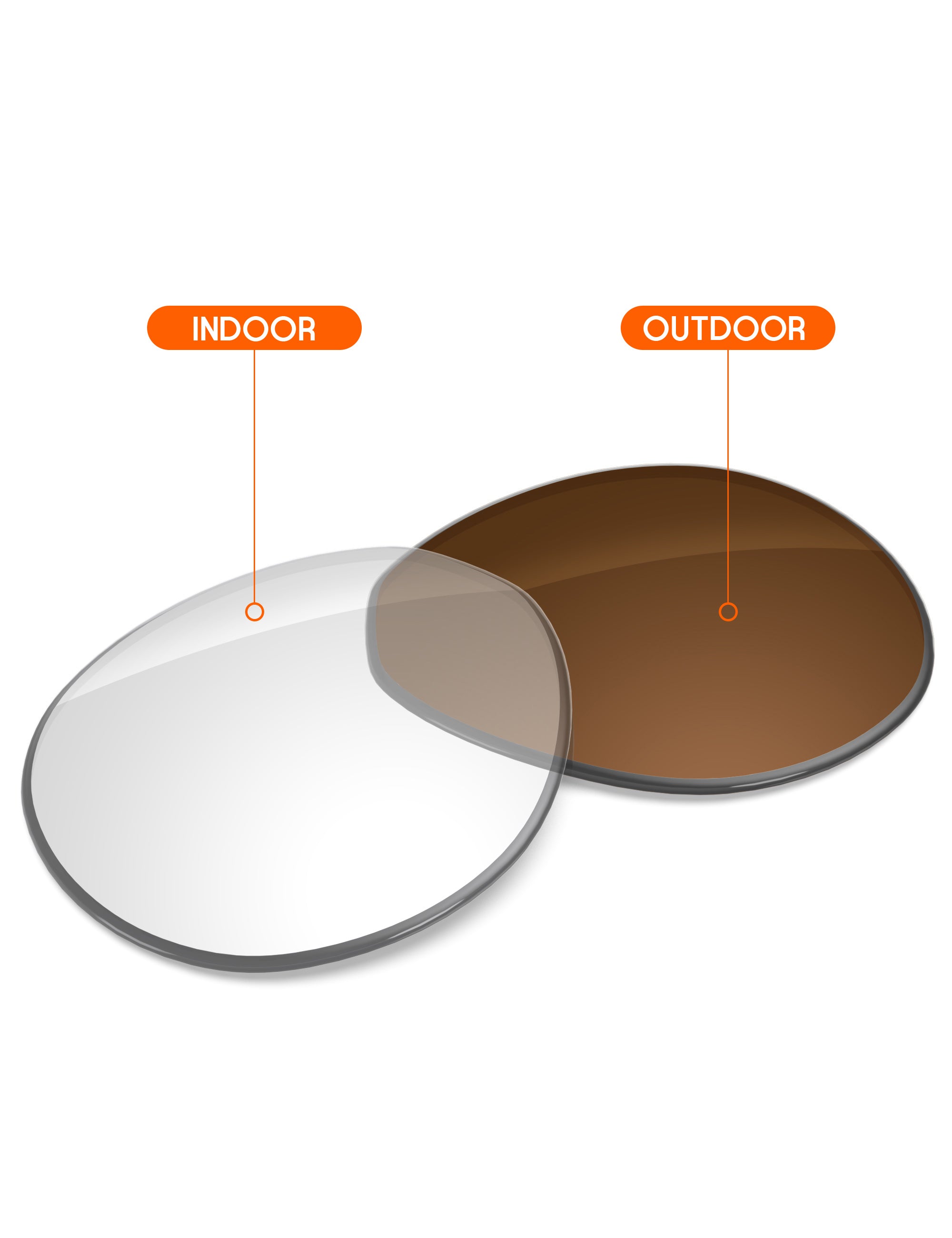 Adapt Brown Photochromic-Non-Polarized