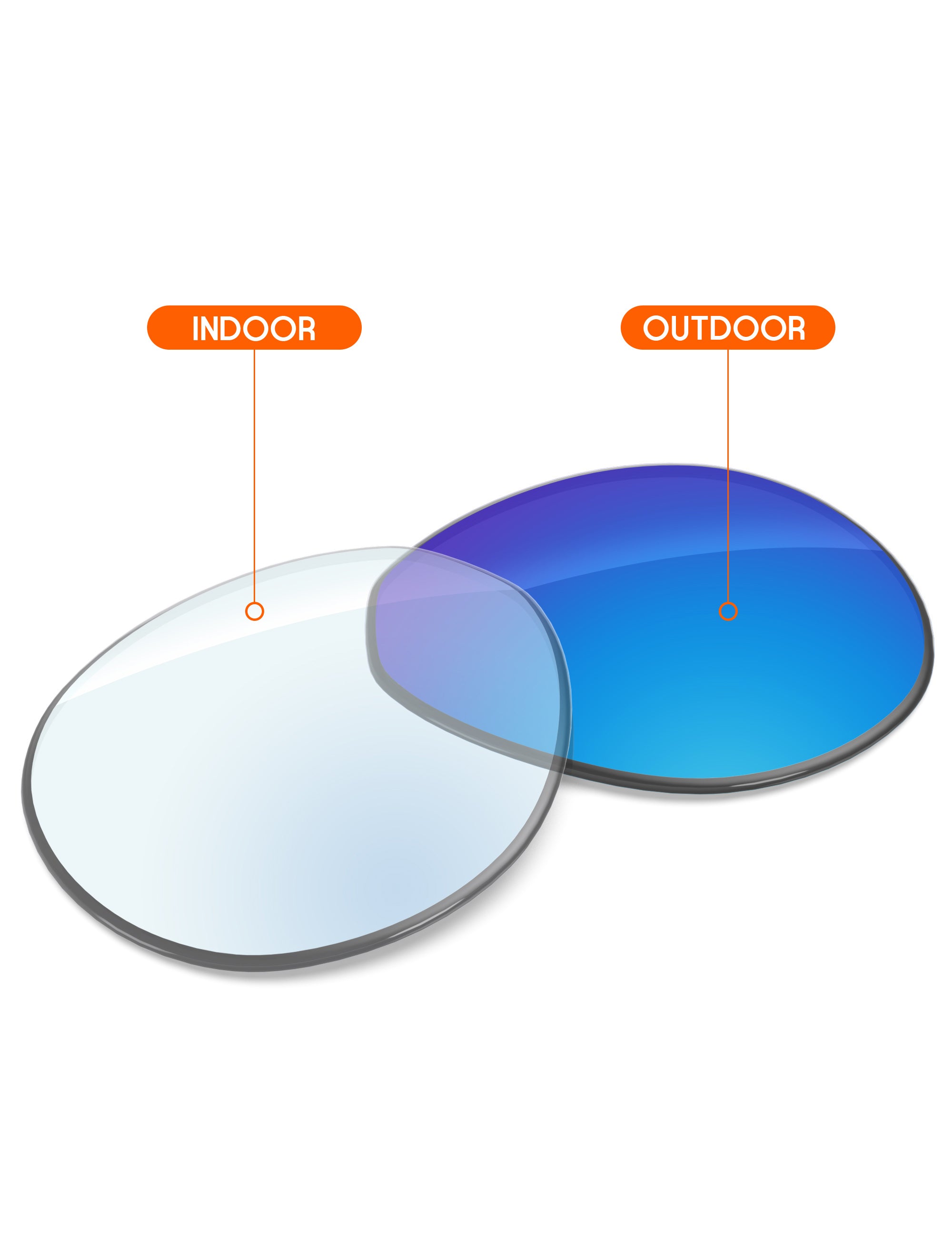 Sky Blue FlashMirror™ Photochromic-Non-Polarized