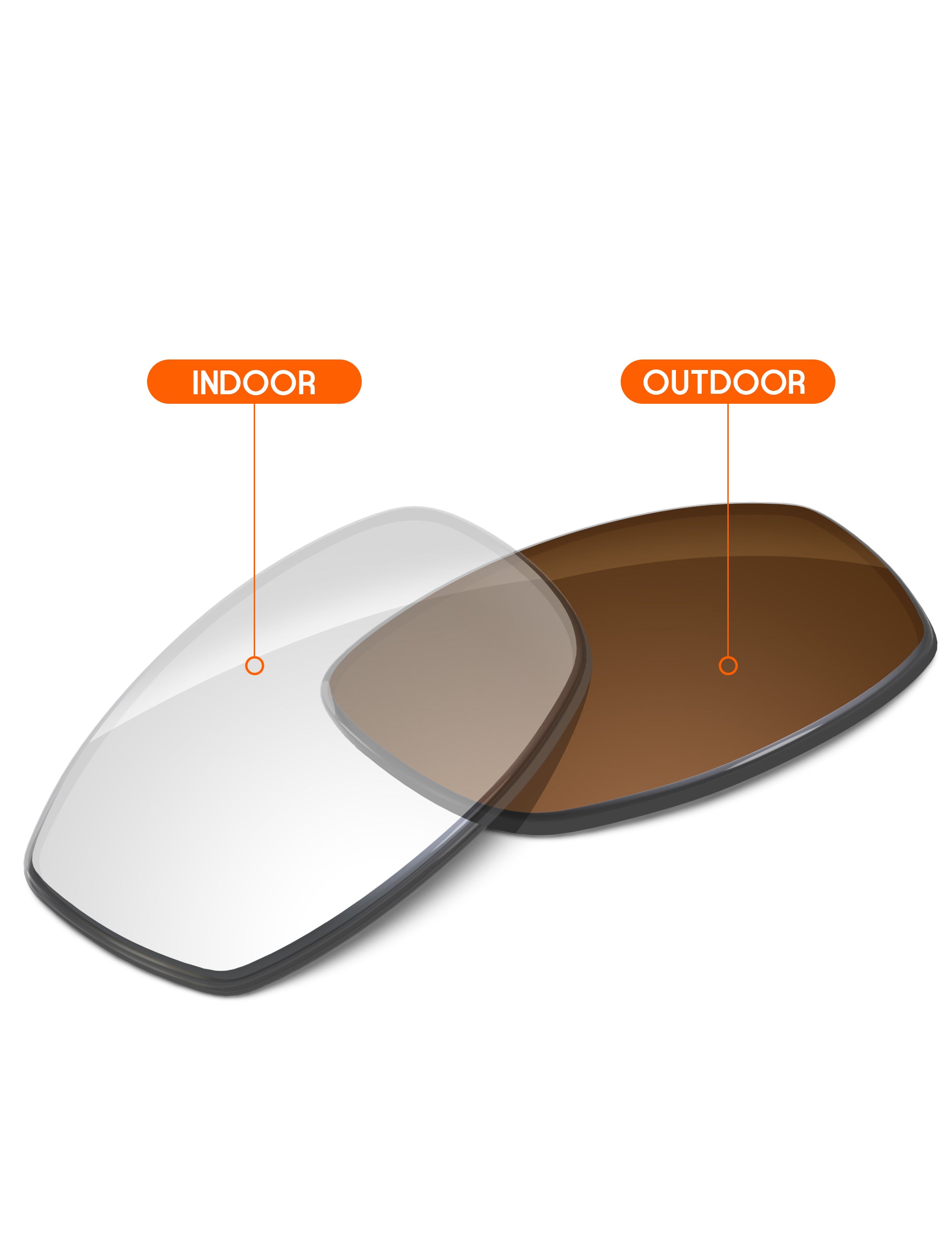 Adapt Brown Photochromic-Non-Polarized
