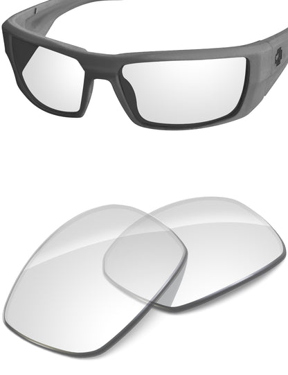 HD Clear-Non-Polarized