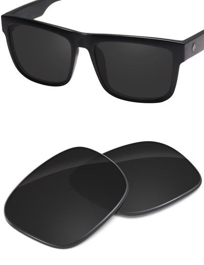 Carbon Black-Non-Polarized