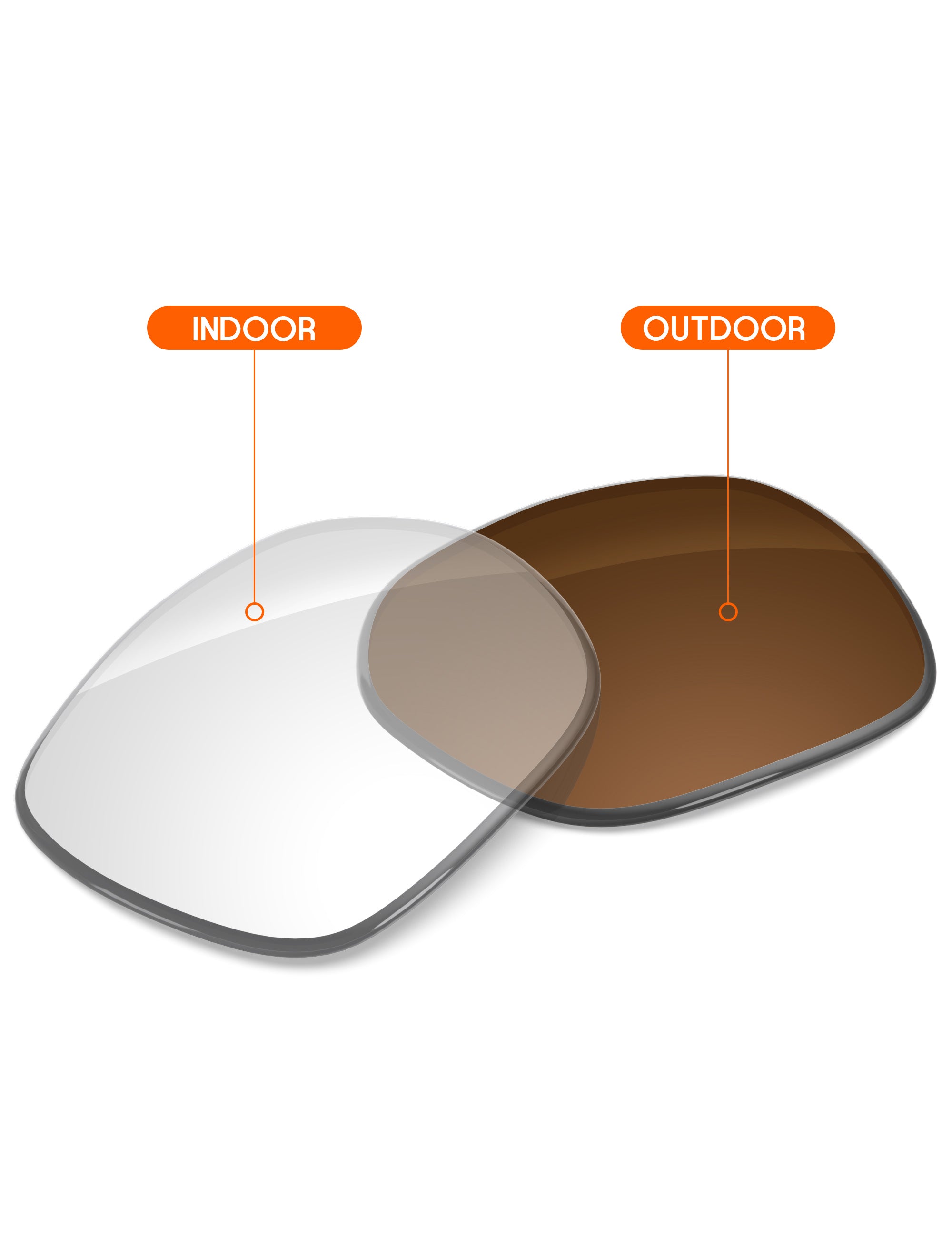 Adapt Brown Photochromic-Non-Polarized
