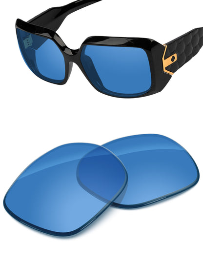 HD Blue-Non-Polarized
