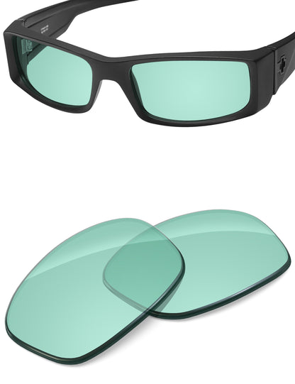 Mint-Non-Polarized