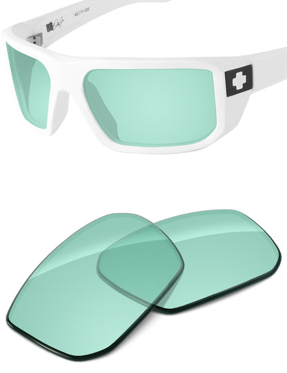 Mint-Non-Polarized