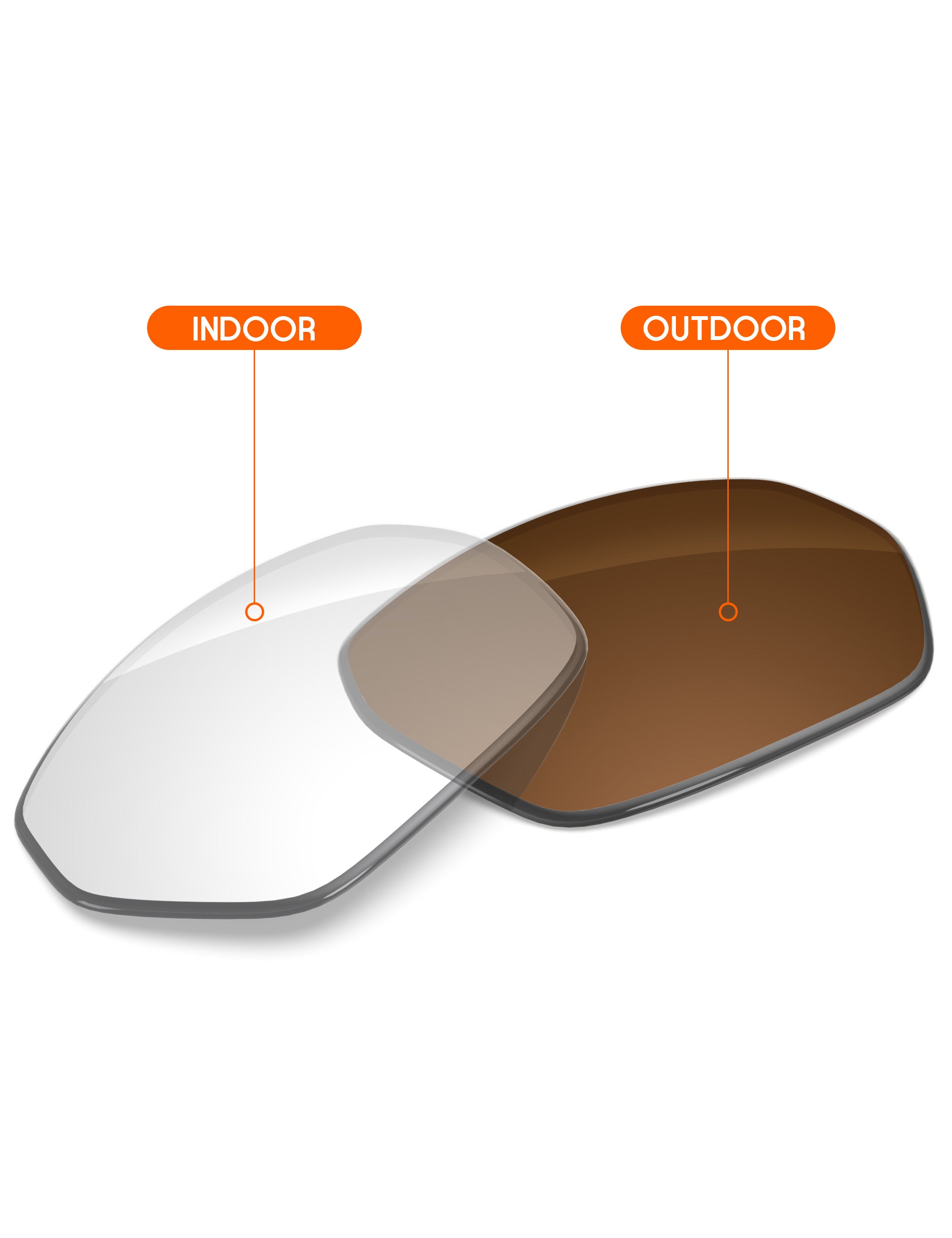 Adapt Brown Photochromic-Non-Polarized