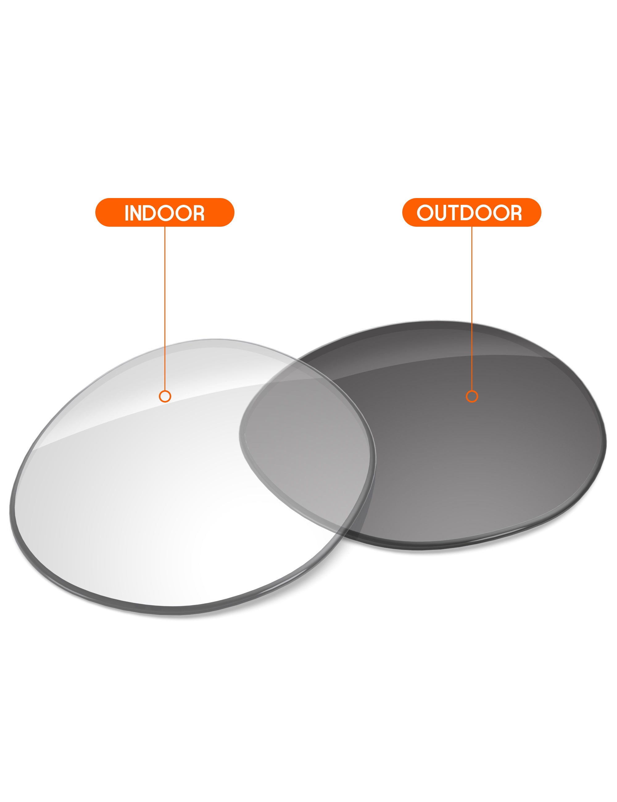 Adapt Gray Photochromic-Non-Polarized