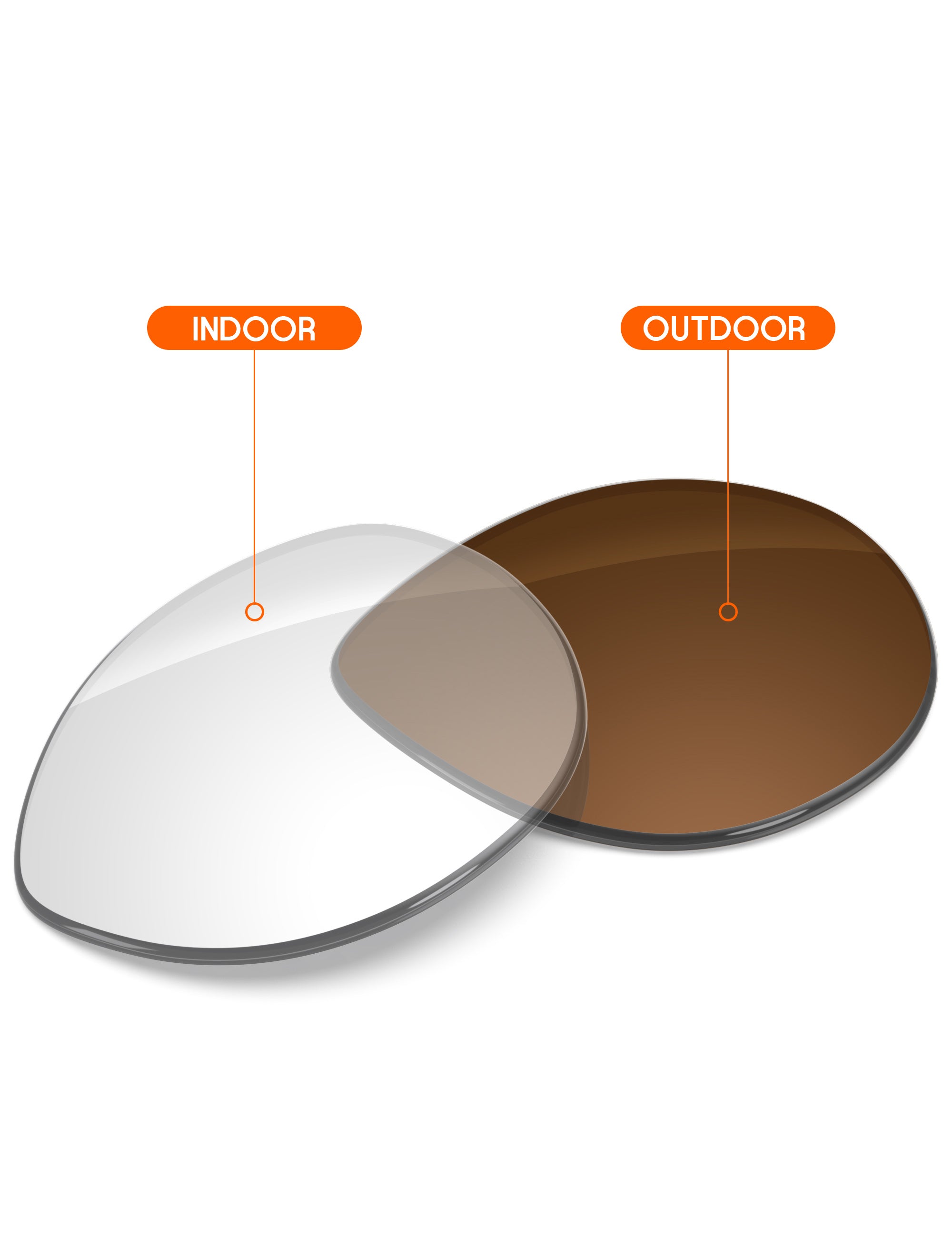 Adapt Brown Photochromic-Non-Polarized