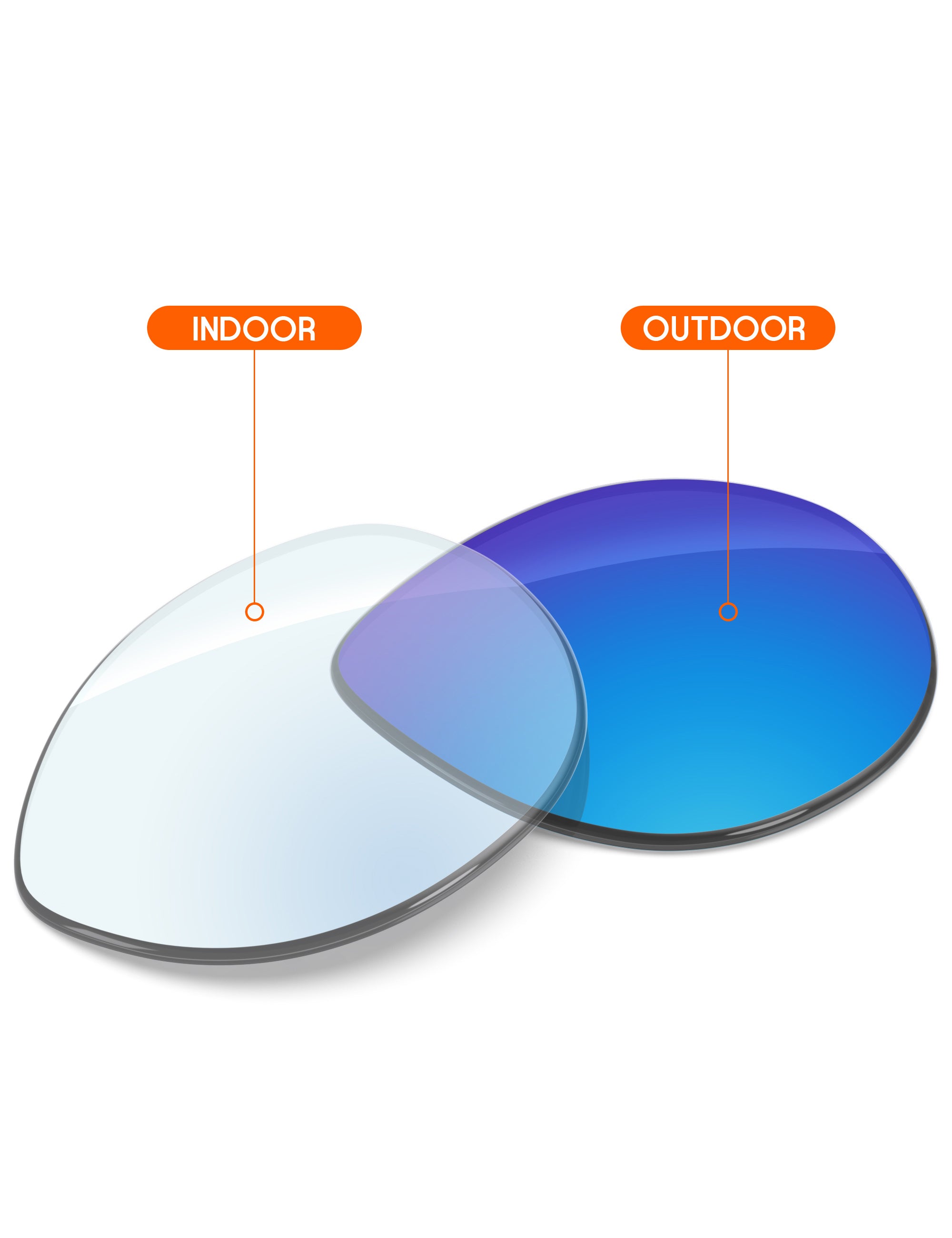 Sky Blue FlashMirror™ Photochromic-Non-Polarized