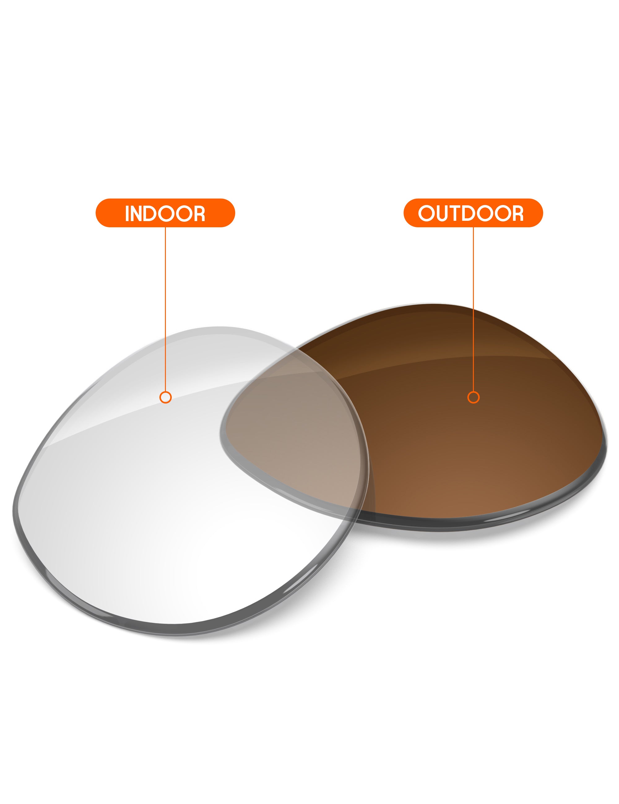 Adapt Brown Photochromic-Non-Polarized