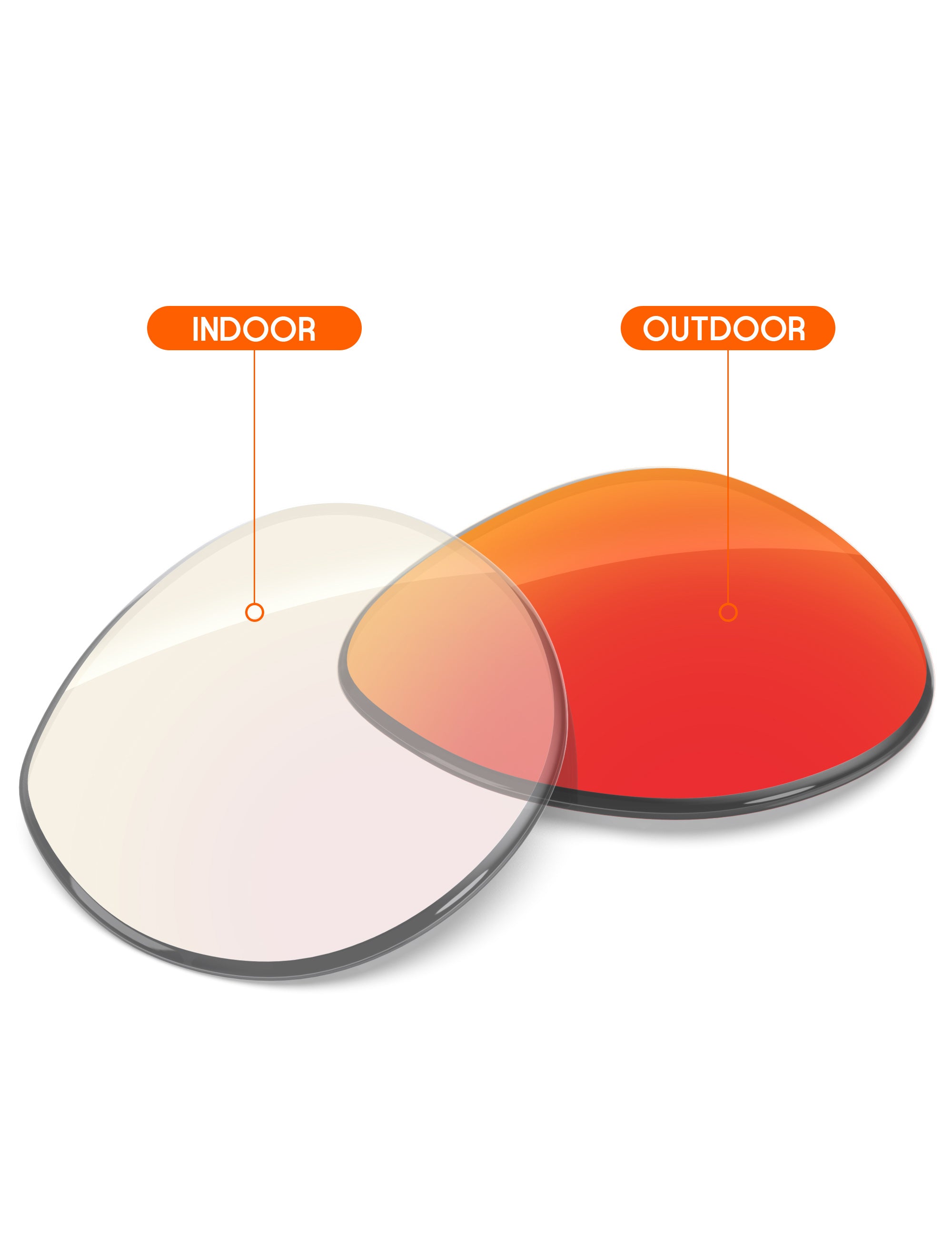 Fire Red FlashMirror™ Photochromic-Non-Polarized