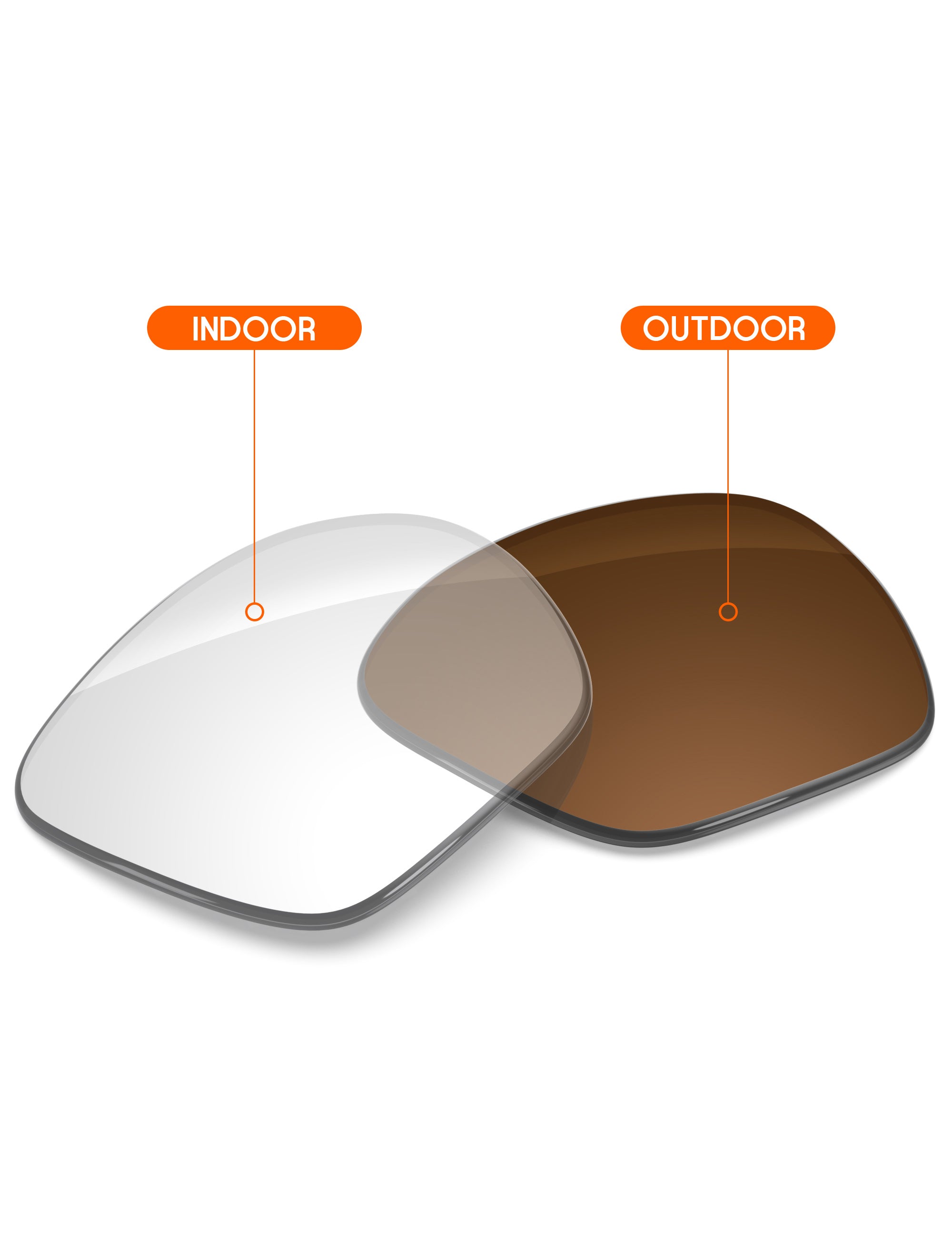 Adapt Brown Photochromic-Non-Polarized