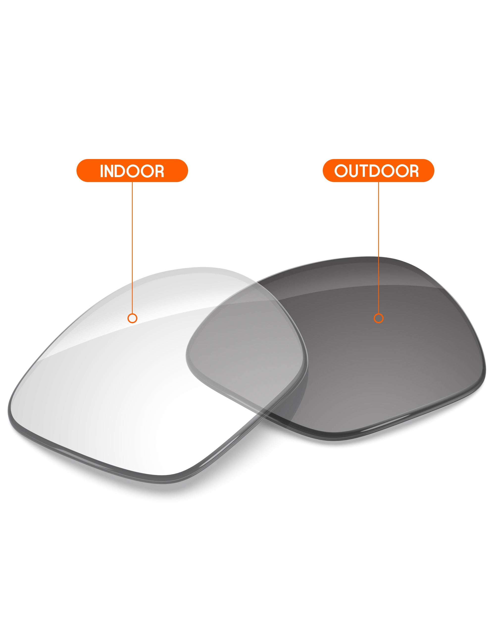 Adapt Gray Photochromic Blue Light Blocking-Non-Polarized