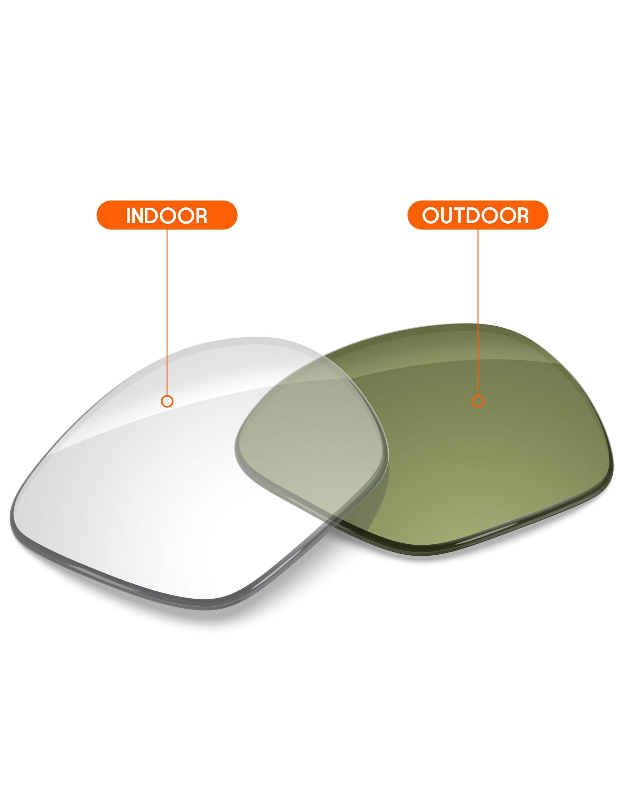 Adapt Green Photochromic-Non-Polarized
