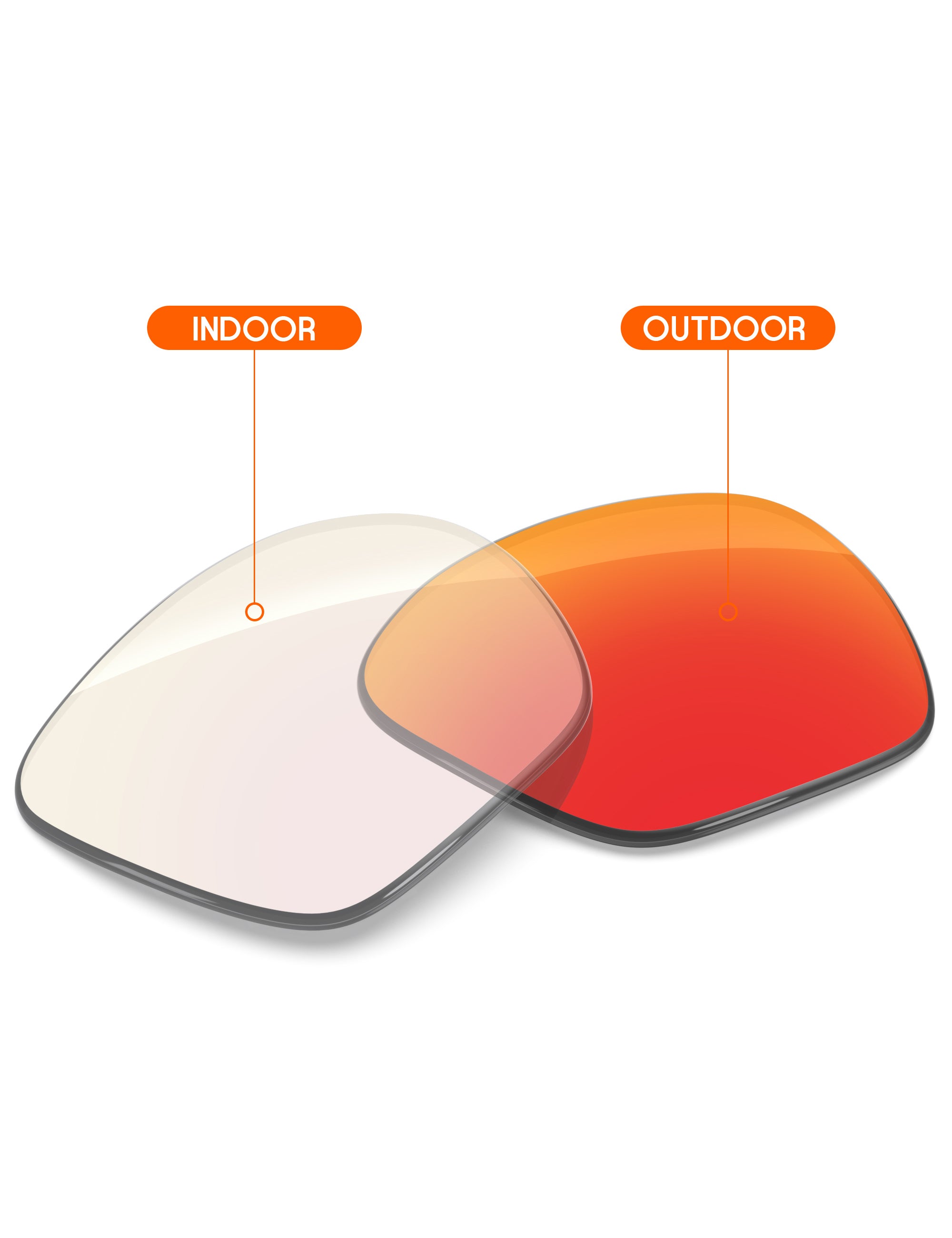 Fire Red FlashMirror™ Photochromic-Non-Polarized